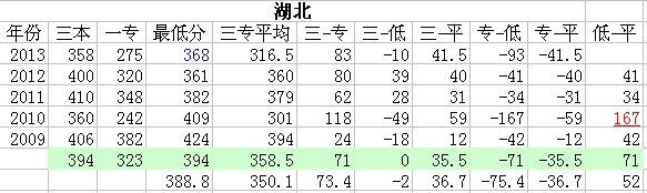 QQ截图20130623191119.jpg