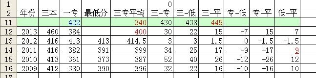 QQ截图20130627231821.jpg