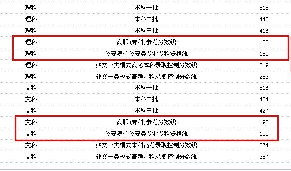 QQ截图20130627233211.jpg