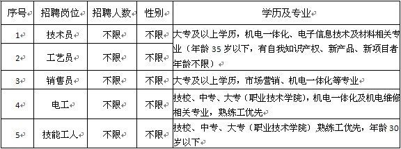 招聘1.jpg