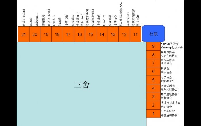 2014年社团招新分布表