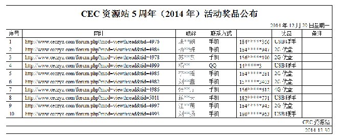 5鍛ㄥ勾.jpg